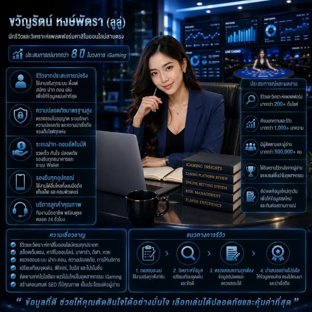 ขวัญรัตน์ หงษ์พัตรา (ลูลู่)