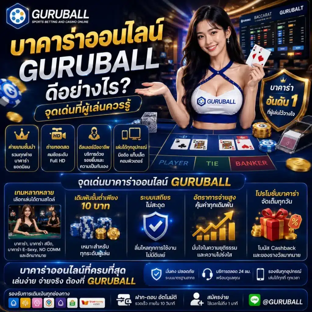 บาคาร่าออนไลน์ GURUBALL ดีอย่างไร_ จุดเด่นที่ผู้เล่นควรรู้